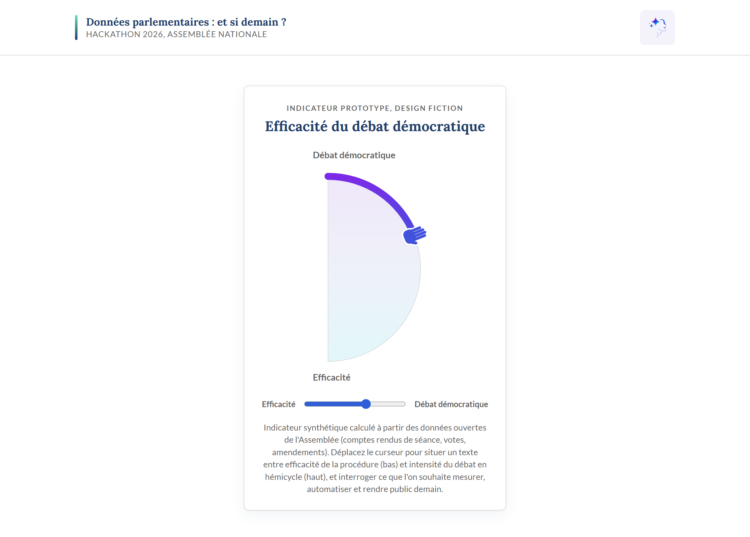 Provotype « Efficacité du débat démocratique »