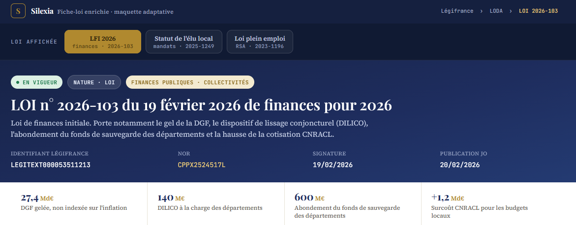 La loi après la loi