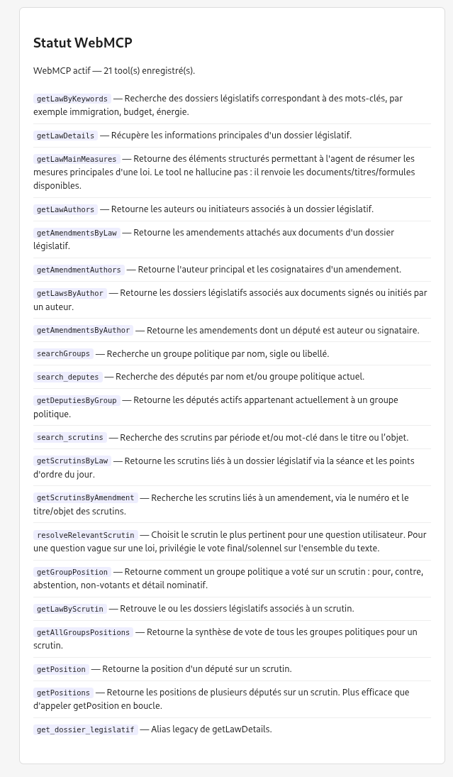 Modèle de données mobilisé par les outils