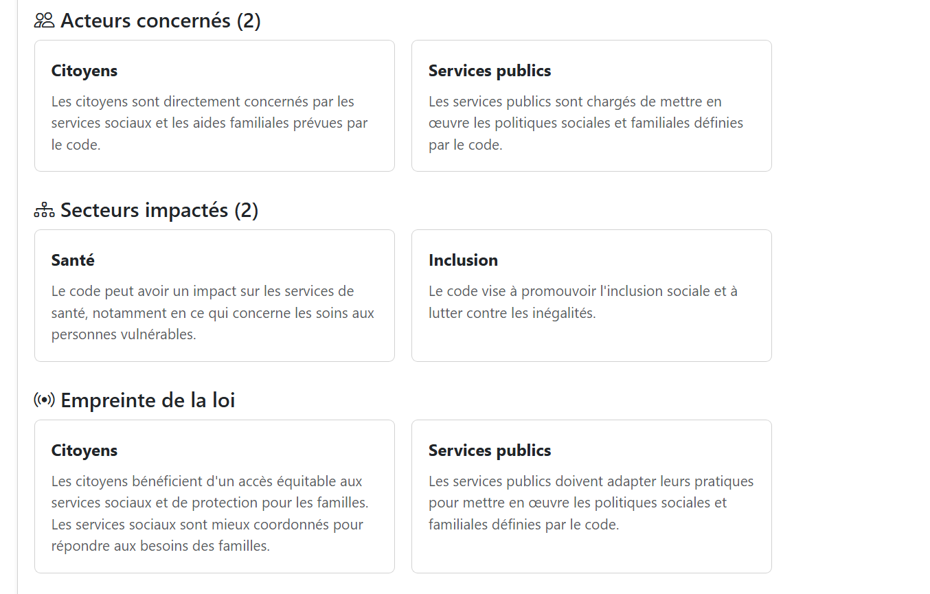 Analyse citoyenne