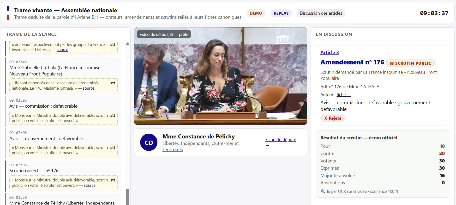 Résultat d'un scrutin public, lu par Ariane sur l'écran officiel