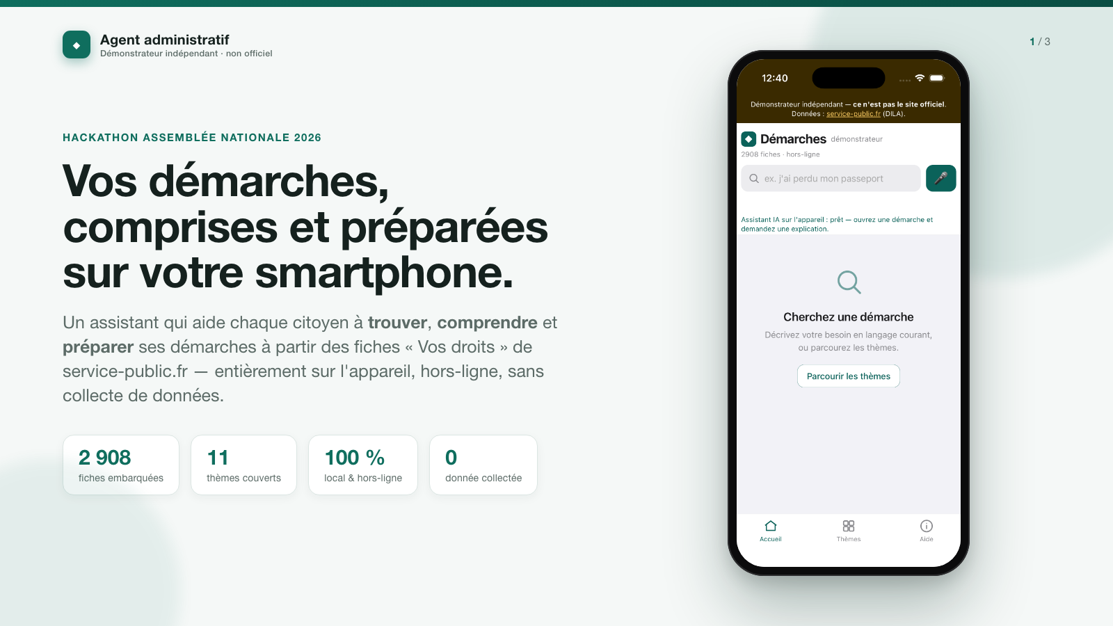 Diapositive 1 — Vos démarches, comprises et préparées sur votre smartphone (2 908 fiches, 100 % local et hors-ligne)